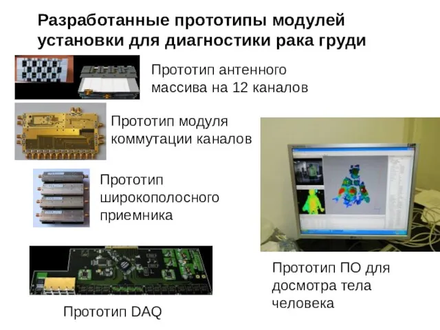 Прототип DAQ Прототип антенного массива на 12 каналов Прототип широкополосного приемника Прототип