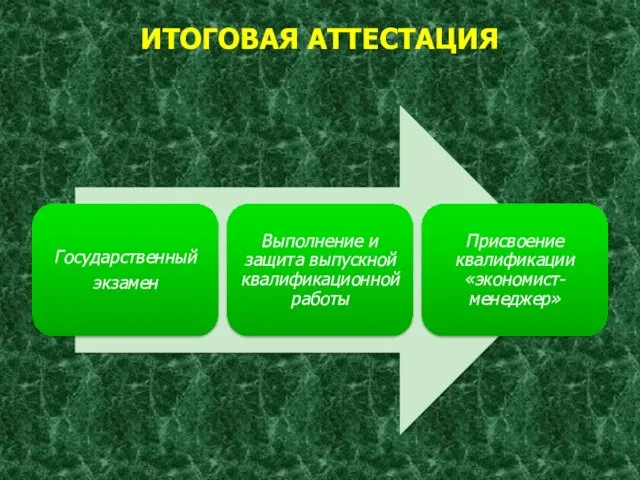 ИТОГОВАЯ АТТЕСТАЦИЯ