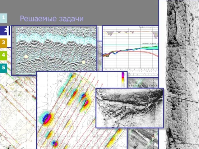 Решаемые задачи 1 3 4 5 1 3 4 5 2