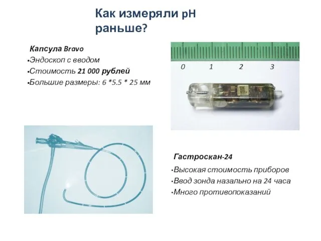 Как измеряли pH раньше? Высокая стоимость приборов Ввод зонда назально на 24