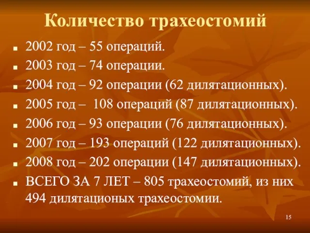 Количество трахеостомий 2002 год – 55 операций. 2003 год – 74 операции.