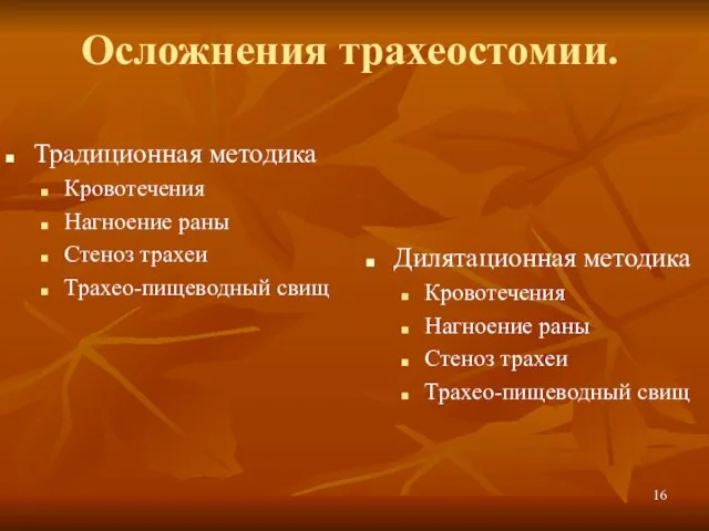 Осложнения трахеостомии. Традиционная методика Кровотечения Нагноение раны Стеноз трахеи Трахео-пищеводный свищ Дилятационная