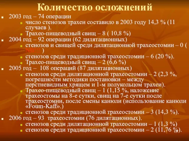 Количество осложнений 2003 год – 74 операции число стенозов трахеи составило в