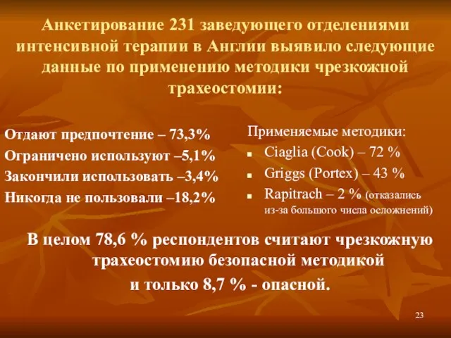 Анкетирование 231 заведующего отделениями интенсивной терапии в Англии выявило следующие данные по