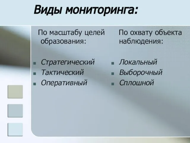 Виды мониторинга: По масштабу целей образования: Стратегический Тактический Оперативный По охвату объекта наблюдения: Локальный Выборочный Сплошной