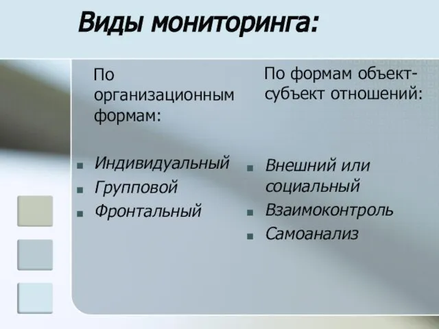 Виды мониторинга: По организационным формам: Индивидуальный Групповой Фронтальный По формам объект-субъект отношений: