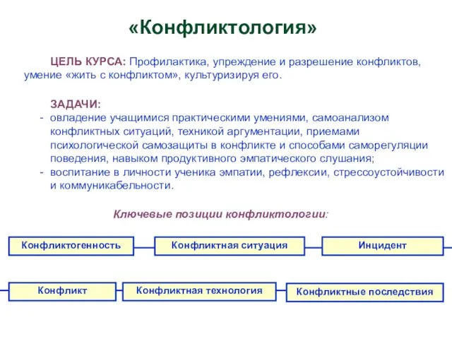 «Конфликтология» ЦЕЛЬ КУРСА: Профилактика, упреждение и разрешение конфликтов, умение «жить с конфликтом»,