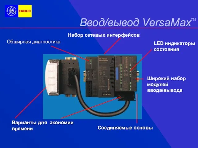 Ввод/вывод VersaMax TM Обширная диагностика Варианты для экономии времени Соединяемые основы Набор