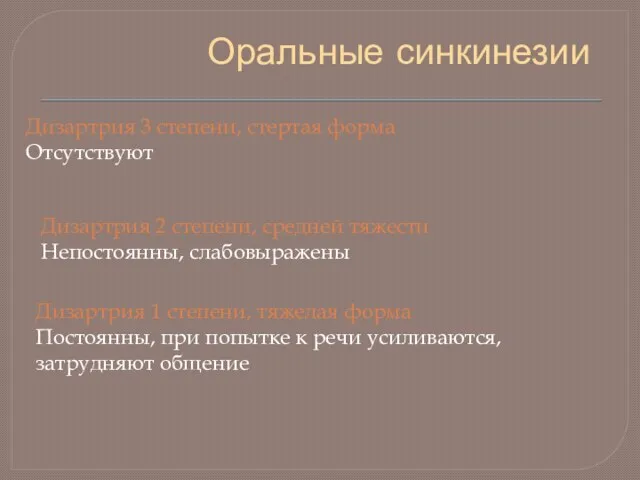 Оральные синкинезии Дизартрия 3 степени, стертая форма Отсутствуют Дизартрия 2 степени, средней