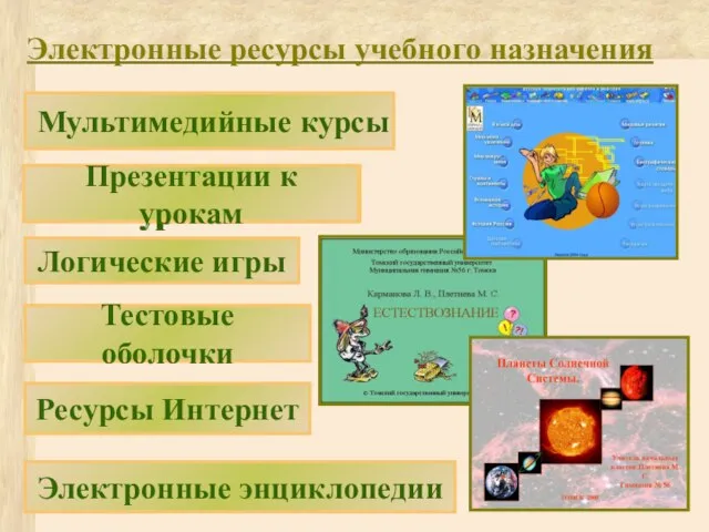 Мультимедийные курсы Электронные энциклопедии Презентации к урокам Ресурсы Интернет Тестовые оболочки Логические