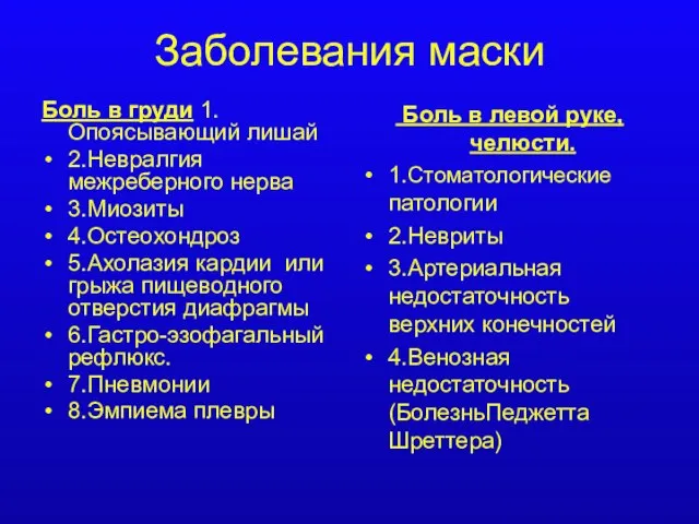 Заболевания маски Боль в груди 1.Опоясывающий лишай 2.Невралгия межреберного нерва 3.Миозиты 4.Остеохондроз