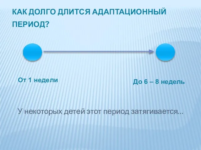 КАК ДОЛГО ДЛИТСЯ АДАПТАЦИОННЫЙ ПЕРИОД? От 1 недели До 6 – 8