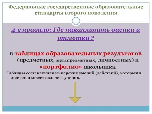 Федеральные государственные образовательные стандарты второго поколения 4-е правило: Где накапливать оценки и