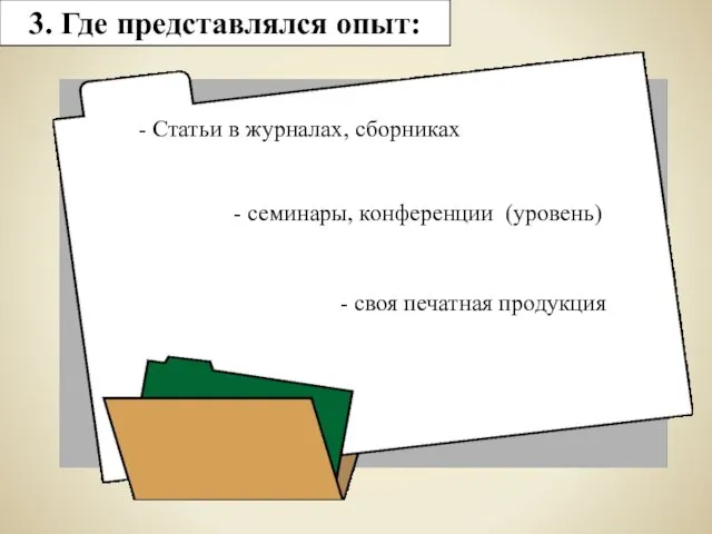 3. Где представлялся опыт: - Статьи в журналах, сборниках - семинары, конференции