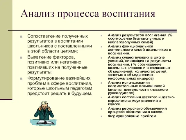 Анализ процесса воспитания Сопоставление полученных результатов в воспитании школьников с поставленными в