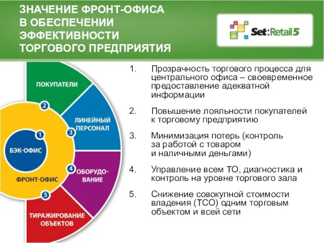 ЗНАЧЕНИЕ ФРОНТ-ОФИСА В ОБЕСПЕЧЕНИИ ЭФФЕКТИВНОСТИ ТОРГОВОГО ПРЕДПРИЯТИЯ Прозрачность торгового процесса для центрального