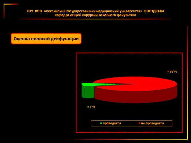 Оценка половой дисфункции ГОУ ВПО «Российский государственный медицинский университет» РОСЗДРАВА Кафедра общей хирургии лечебного факультета