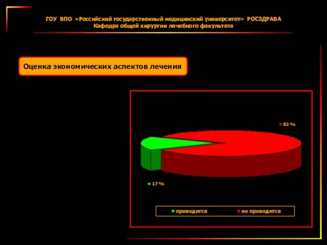 Оценка экономических аспектов лечения ГОУ ВПО «Российский государственный медицинский университет» РОСЗДРАВА Кафедра общей хирургии лечебного факультета