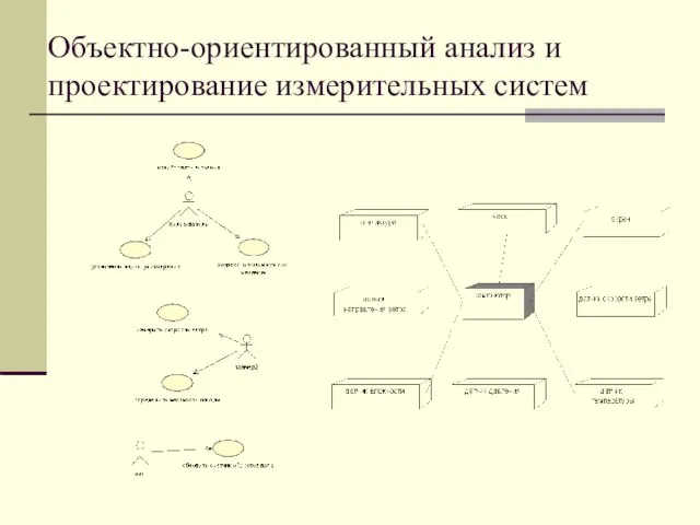 Объектно-ориентированный анализ и проектирование измерительных систем