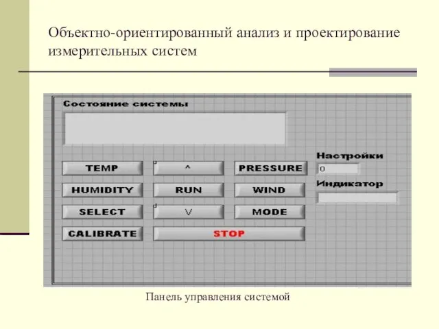 Панель управления системой Объектно-ориентированный анализ и проектирование измерительных систем