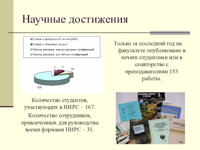 Научные достижения Только за последний год на факультете опубликовано в печати студентами