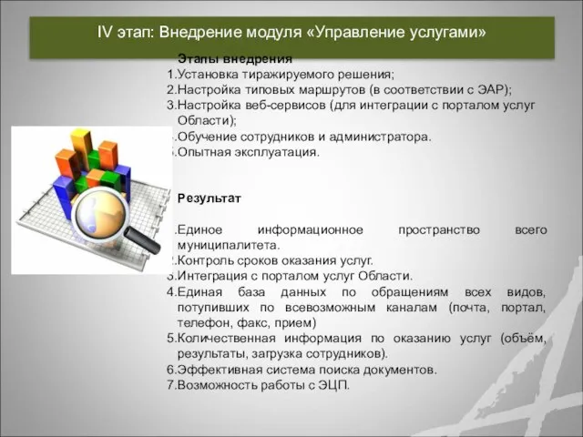 IV этап: Внедрение модуля «Управление услугами» Этапы внедрения Установка тиражируемого решения; Настройка