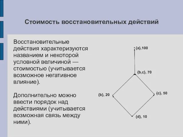 Стоимость восстановительных действий Восстановительные действия характеризуются названием и некоторой условной величиной —