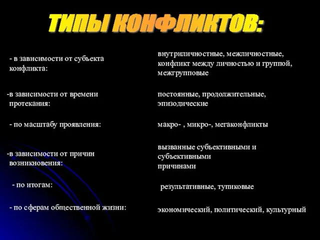 в зависимости от причин возникновения: вызванные субъективными и субъективными причинами в зависимости