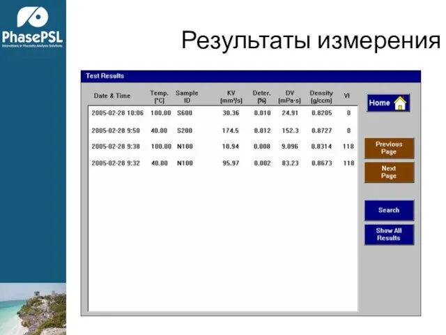 Результаты измерения