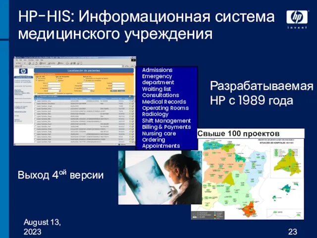 August 13, 2023 HP-HIS: Информационная система медицинского учреждения Admissions Emergency department Waiting