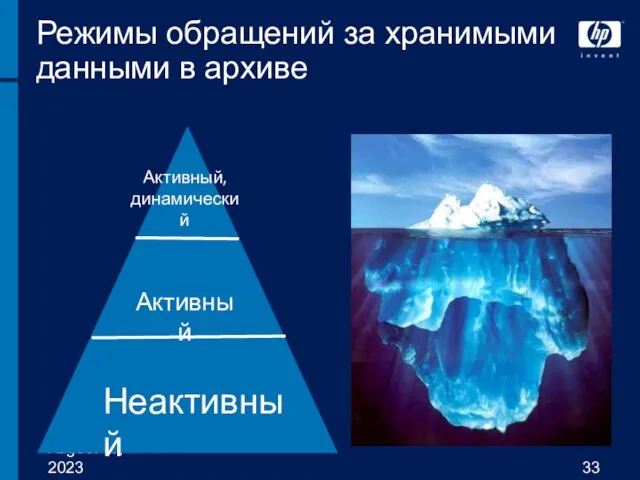 August 13, 2023 Режимы обращений за хранимыми данными в архиве Неактивный Активный, динамический Активный