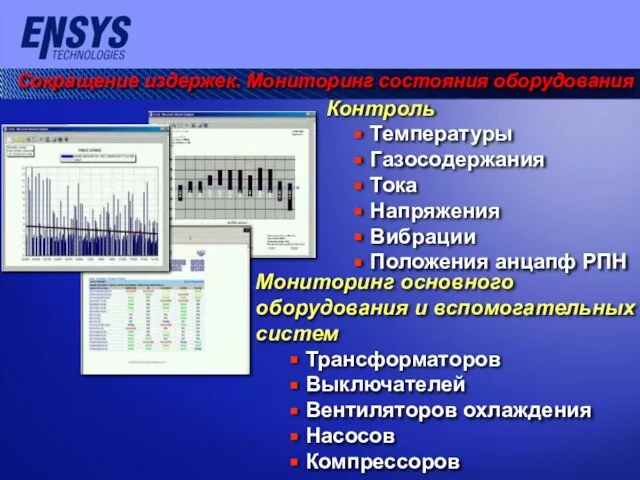 Сокращение издержек. Мониторинг состояния оборудования Контроль Температуры Газосодержания Тока Напряжения Вибрации Положения