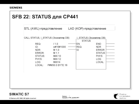 SFB 22: STATUS для CP441