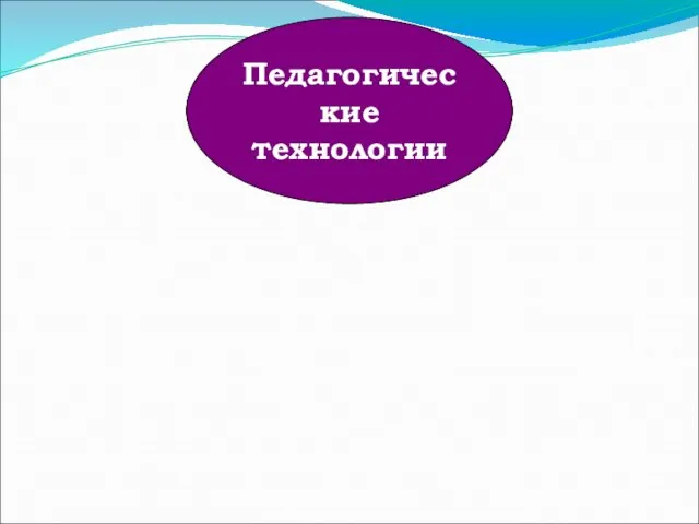 Гуманно- личностная Педагогические технологии