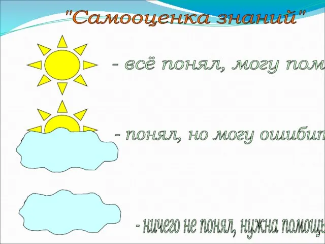 "Самооценка знаний" - всё понял, могу помочь - понял, но могу ошибиться