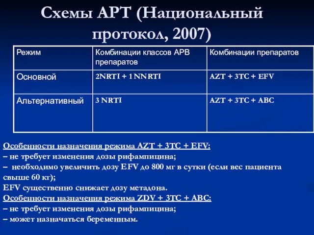 Схемы АРТ (Национальный протокол, 2007) ( Особенности назначения режима AZT + 3TC