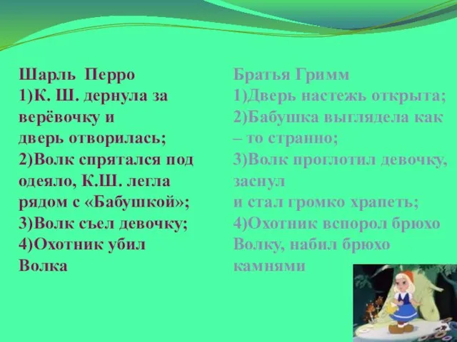 Шарль Перро 1)К. Ш. дернула за верёвочку и дверь отворилась; 2)Волк спрятался