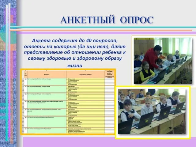 АНКЕТНЫЙ ОПРОС Анкета содержит до 40 вопросов, ответы на которые (да или