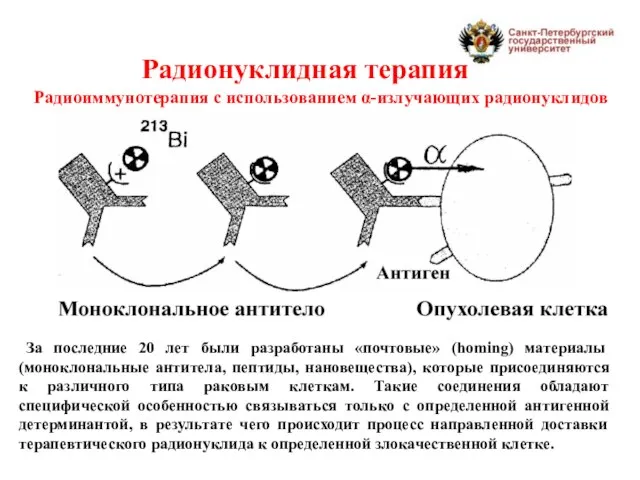 За последние 20 лет были разработаны «почтовые» (homing) материалы (моноклональные антитела, пептиды,