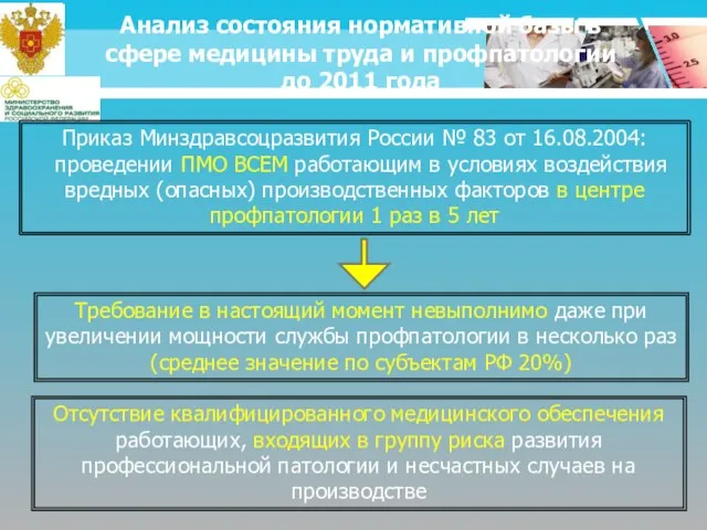 Приказ Минздравсоцразвития России № 83 от 16.08.2004: проведении ПМО ВСЕМ работающим в