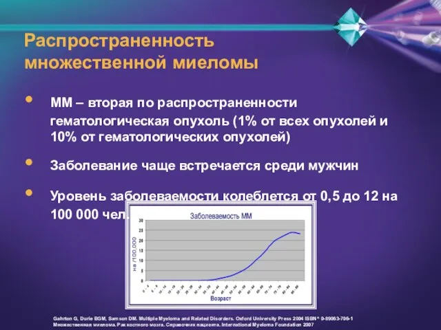 Распространенность множественной миеломы ММ – вторая по распространенности гематологическая опухоль (1% от