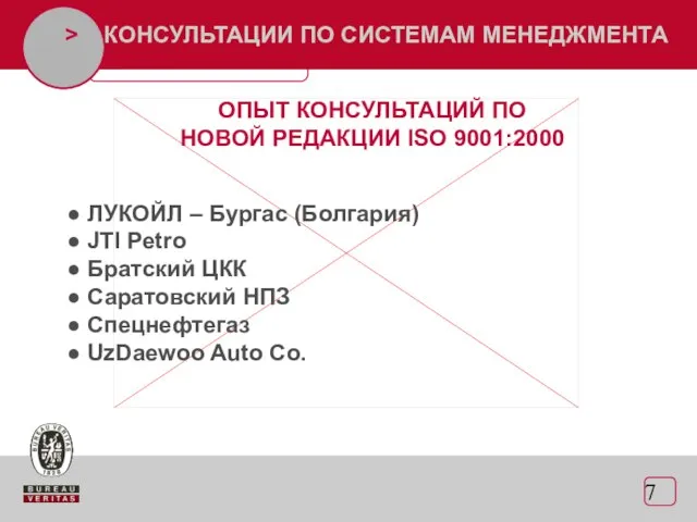 > КОНСУЛЬТАЦИИ ПО СИСТЕМАМ МЕНЕДЖМЕНТА ОПЫТ КОНСУЛЬТАЦИЙ ПО НОВОЙ РЕДАКЦИИ ISO 9001:2000