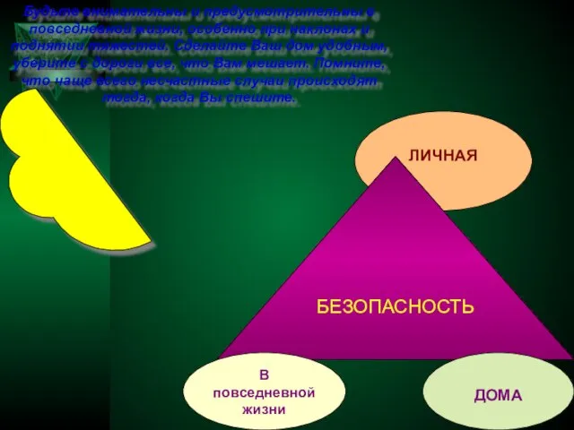 ЛИЧНАЯ БЕЗОПАСНОСТЬ В повседневной жизни ДОМА Будьте внимательны и предусмотрительны в повседневной