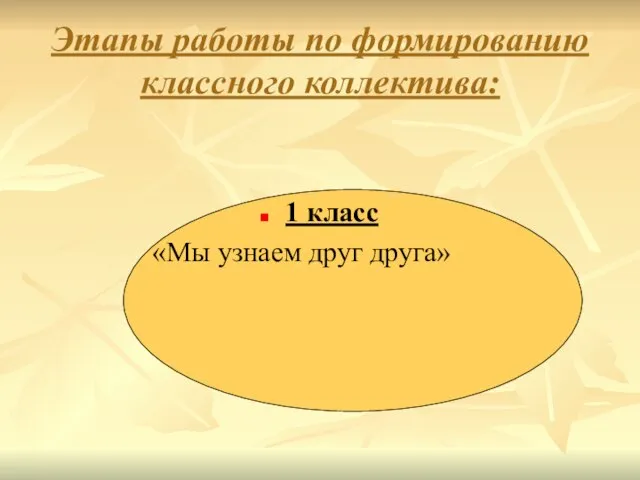 Этапы работы по формированию классного коллектива: 1 класс «Мы узнаем друг друга»