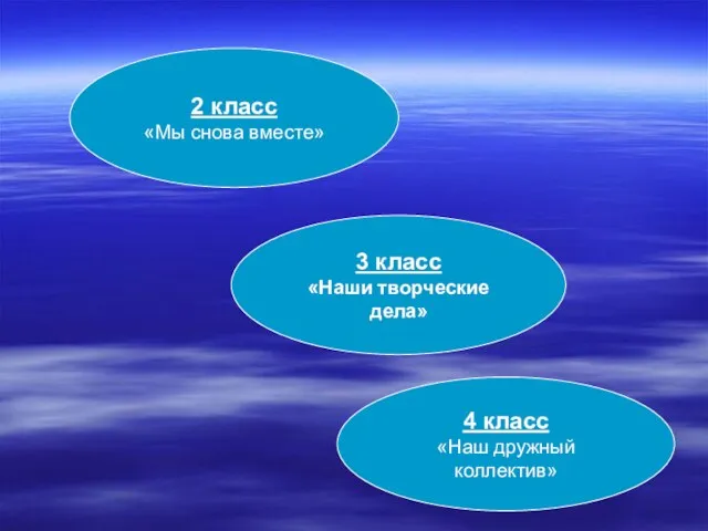 4 класс «Наш дружный коллектив» 3 класс «Наши творческие дела» 2 класс «Мы снова вместе»