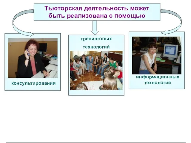 Вместе с тем наличие тьютора, его конкретная роль в системе распространения ота,