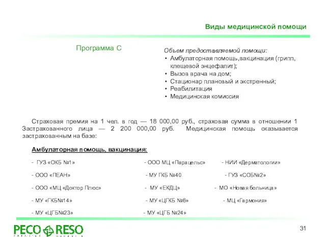 Программа С Страховая премия на 1 чел. в год — 18 000,00