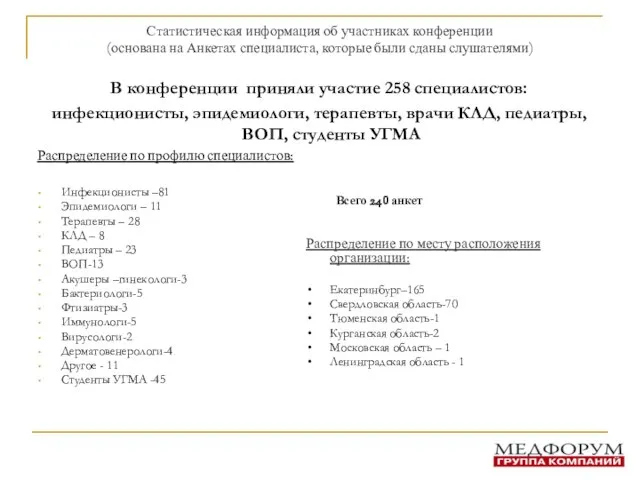 Статистическая информация об участниках конференции (основана на Анкетах специалиста, которые были сданы