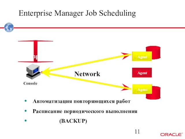 Enterprise Manager Job Scheduling Автоматизация повторяющихся работ Расписание периодического выполнения (BACKUP)