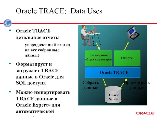 Oracle TRACE: Data Uses Oracle TRACE детальные отчеты упорядоченный взгляд на все